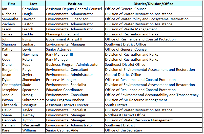 DEP 2024 participant list